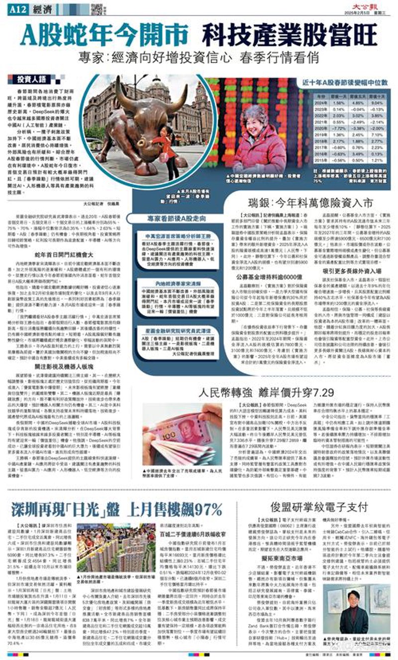 经济形势下的行业动态分析