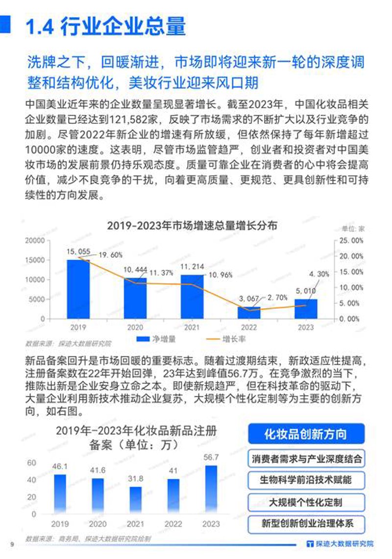解读产业经济,洞悉市场风云