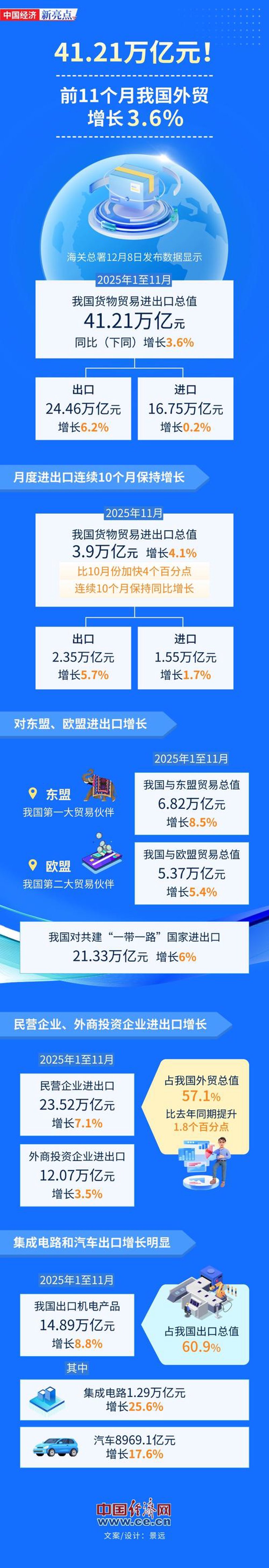 行业动态：市场风云变幻中探寻商机
